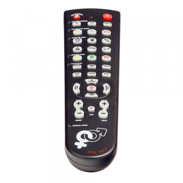 Telecomandă vorbitoare - controlează-ți femeia!