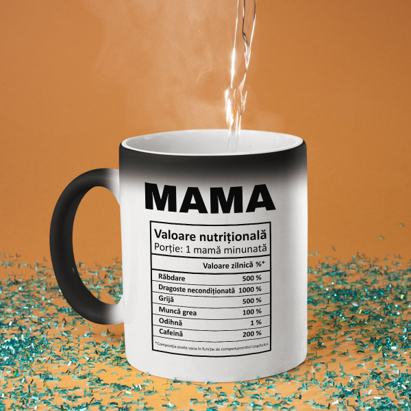 Cană "Compoziția mamei" Cană "Compoziția mamei"