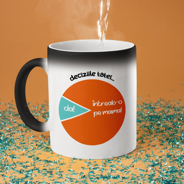 Cană "Deciziile tatălui"