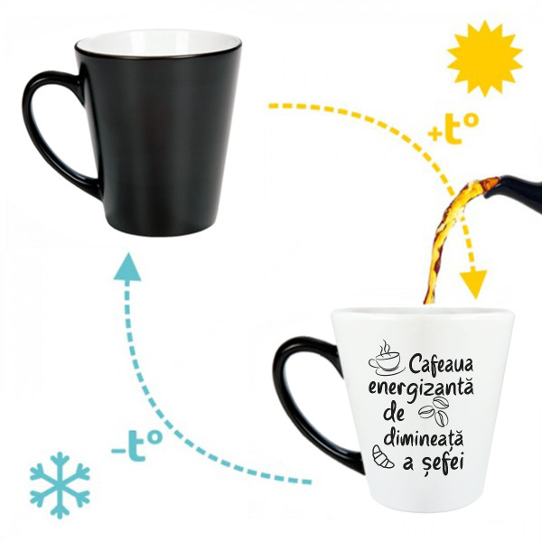 Cană Latte "Cafeaua de dimineață a șefei" Cană Latte "Cafeaua de dimineață a șefei"